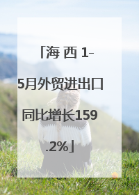海 西 1-5月外贸进出口同比增长159.2%